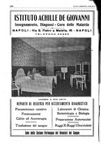 giornale/CFI0359888/1940/unico/00000324
