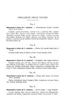 giornale/CFI0359894/1899-1901/unico/00000213