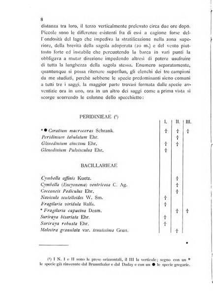 La nuova Notarisia rassegna trimestrale consacrata allo studio delle alghe