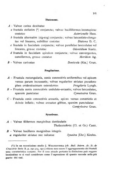 La nuova Notarisia rassegna trimestrale consacrata allo studio delle alghe