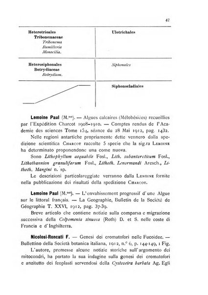 La nuova Notarisia rassegna trimestrale consacrata allo studio delle alghe