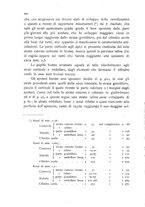 giornale/CFI0359894/1917/unico/00000178