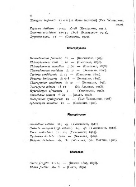 La nuova Notarisia rassegna trimestrale consacrata allo studio delle alghe