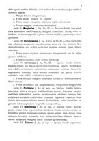 giornale/CFI0359894/1921-1922/unico/00000197
