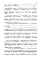 giornale/CFI0359894/1921-1922/unico/00000265