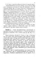 giornale/CFI0359894/1921-1922/unico/00000267