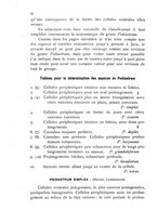 giornale/CFI0359894/1923/unico/00000036