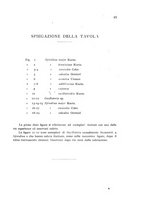 giornale/CFI0359894/1925/unico/00000057