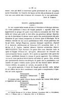 giornale/CFI0359909/1887/unico/00000105