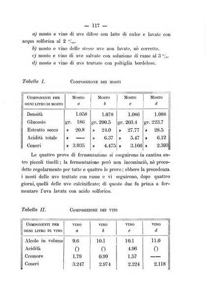 Nuova rassegna di viticoltura ed enologia della Regia scuola di Conegliano