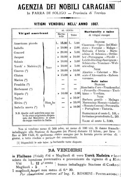 Nuova rassegna di viticoltura ed enologia della Regia scuola di Conegliano