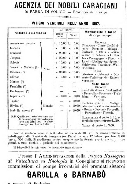 Nuova rassegna di viticoltura ed enologia della Regia scuola di Conegliano