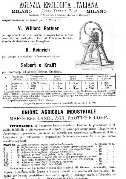 Nuova rassegna di viticoltura ed enologia della Regia scuola di Conegliano