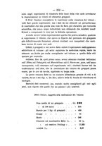 giornale/CFI0359909/1887/unico/00000288