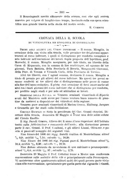 Nuova rassegna di viticoltura ed enologia della Regia scuola di Conegliano