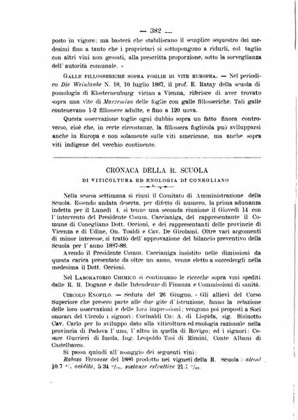 Nuova rassegna di viticoltura ed enologia della Regia scuola di Conegliano