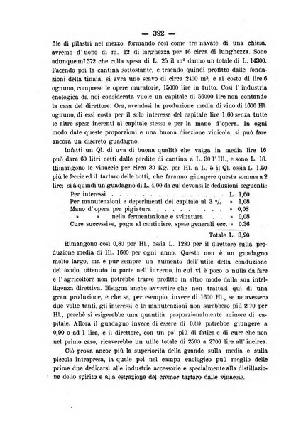 Nuova rassegna di viticoltura ed enologia della Regia scuola di Conegliano