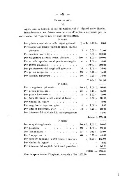 Nuova rassegna di viticoltura ed enologia della Regia scuola di Conegliano