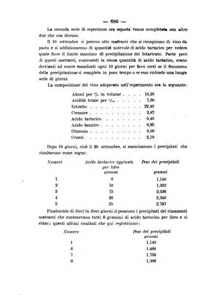 Nuova rassegna di viticoltura ed enologia della Regia scuola di Conegliano