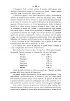 giornale/CFI0359909/1888/unico/00000016