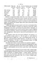 giornale/CFI0359909/1889/unico/00000019