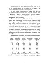 giornale/CFI0359909/1890/unico/00000274