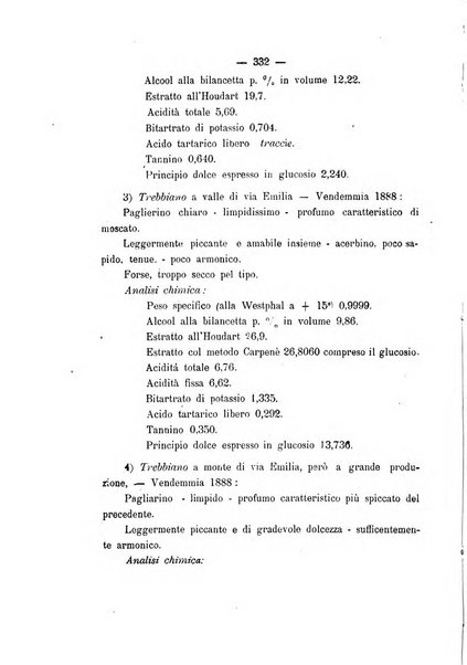 Nuova rassegna di viticoltura ed enologia della Regia scuola di Conegliano