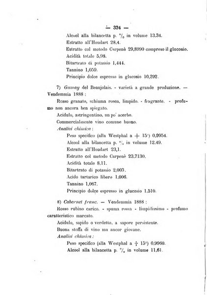 Nuova rassegna di viticoltura ed enologia della Regia scuola di Conegliano