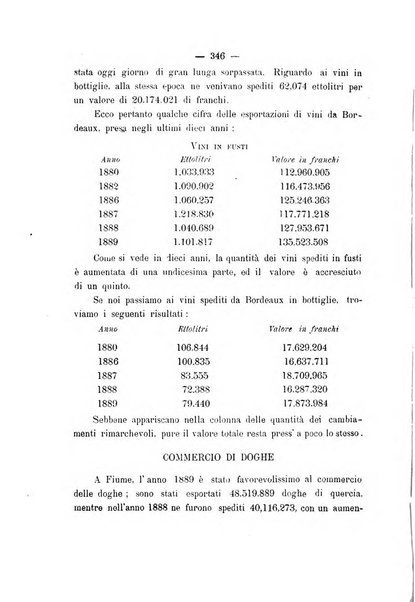 Nuova rassegna di viticoltura ed enologia della Regia scuola di Conegliano