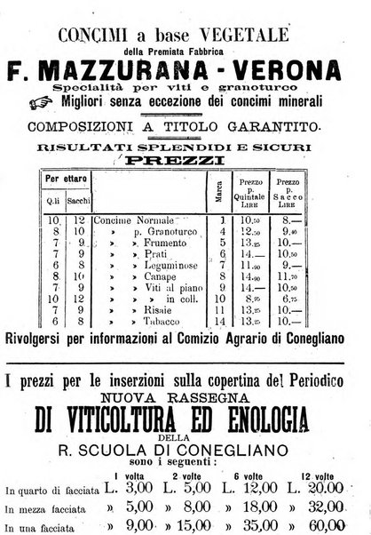 Nuova rassegna di viticoltura ed enologia della Regia scuola di Conegliano