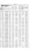 giornale/CFI0359909/1891/unico/00000055