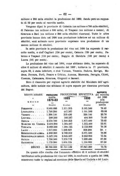 Nuova rassegna di viticoltura ed enologia della Regia scuola di Conegliano