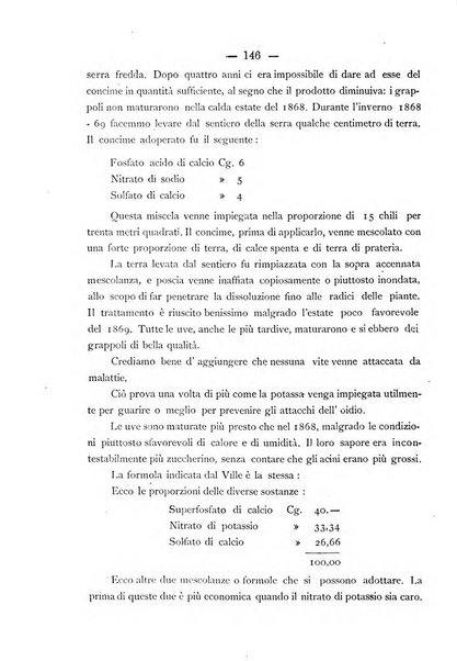 Nuova rassegna di viticoltura ed enologia della Regia scuola di Conegliano