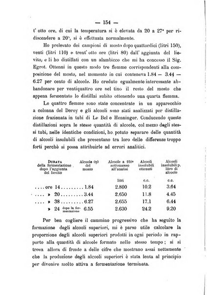 Nuova rassegna di viticoltura ed enologia della Regia scuola di Conegliano