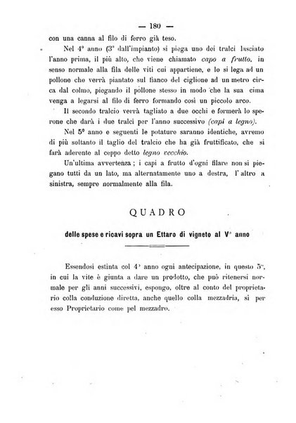 Nuova rassegna di viticoltura ed enologia della Regia scuola di Conegliano