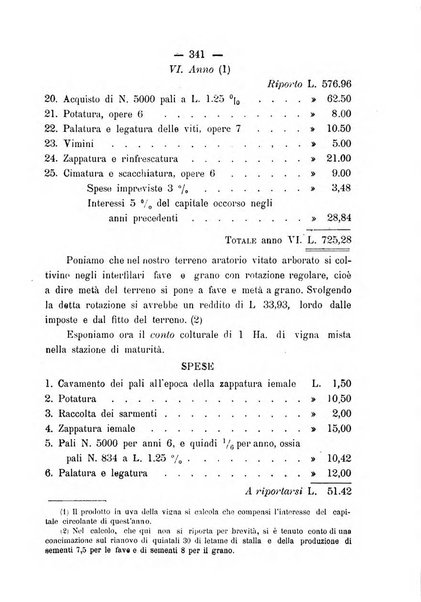 Nuova rassegna di viticoltura ed enologia della Regia scuola di Conegliano