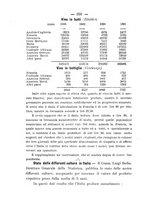 giornale/CFI0359909/1891/unico/00000396