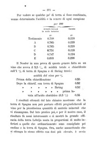 Nuova rassegna di viticoltura ed enologia della Regia scuola di Conegliano