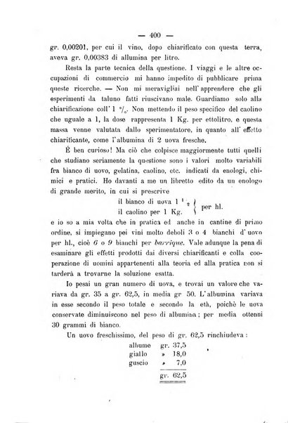 Nuova rassegna di viticoltura ed enologia della Regia scuola di Conegliano