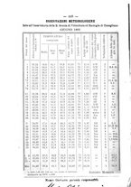 giornale/CFI0359909/1891/unico/00000506