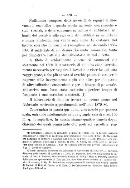 Nuova rassegna di viticoltura ed enologia della Regia scuola di Conegliano