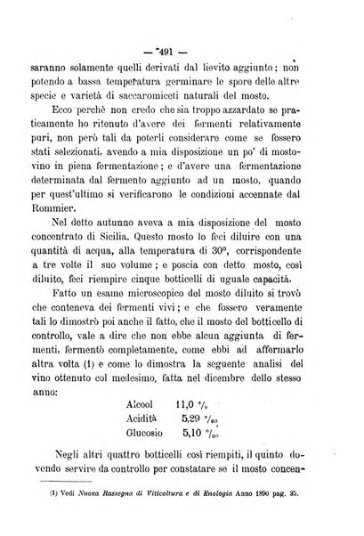 Nuova rassegna di viticoltura ed enologia della Regia scuola di Conegliano