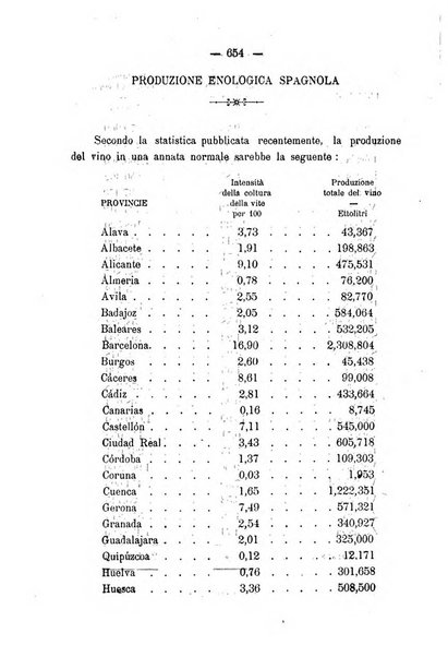 Nuova rassegna di viticoltura ed enologia della Regia scuola di Conegliano