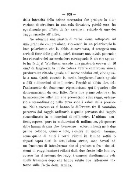 Nuova rassegna di viticoltura ed enologia della Regia scuola di Conegliano