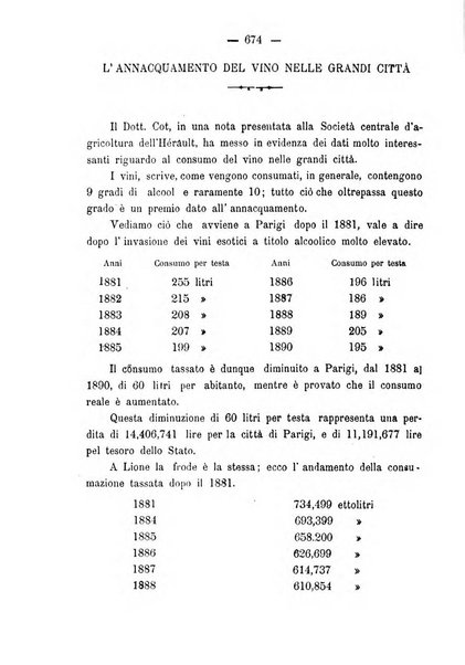 Nuova rassegna di viticoltura ed enologia della Regia scuola di Conegliano