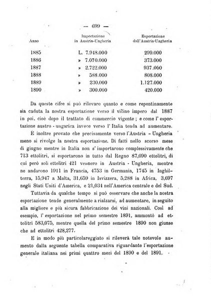 Nuova rassegna di viticoltura ed enologia della Regia scuola di Conegliano