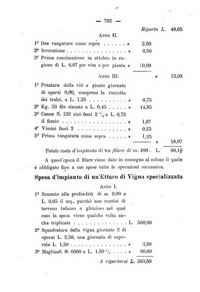 Nuova rassegna di viticoltura ed enologia della Regia scuola di Conegliano