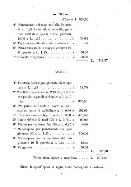 Nuova rassegna di viticoltura ed enologia della Regia scuola di Conegliano