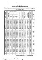 giornale/CFI0359909/1891/unico/00000815