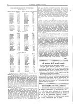 giornale/CFI0359948/1923-1924/unico/00000024